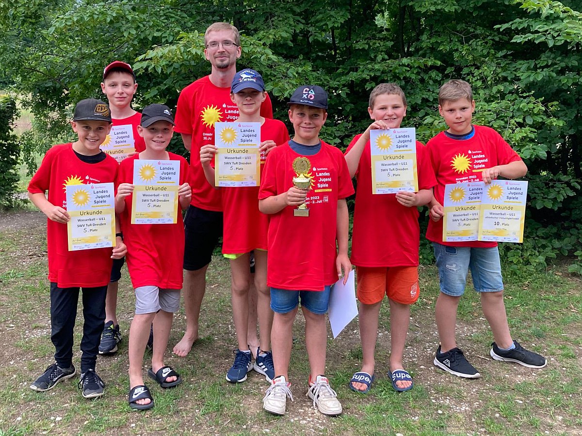 Ergebnisse Landesjugendspiele Wasserball 2023 Dresden U11