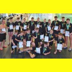 TuR Dresden U16 Wasserball-Team
