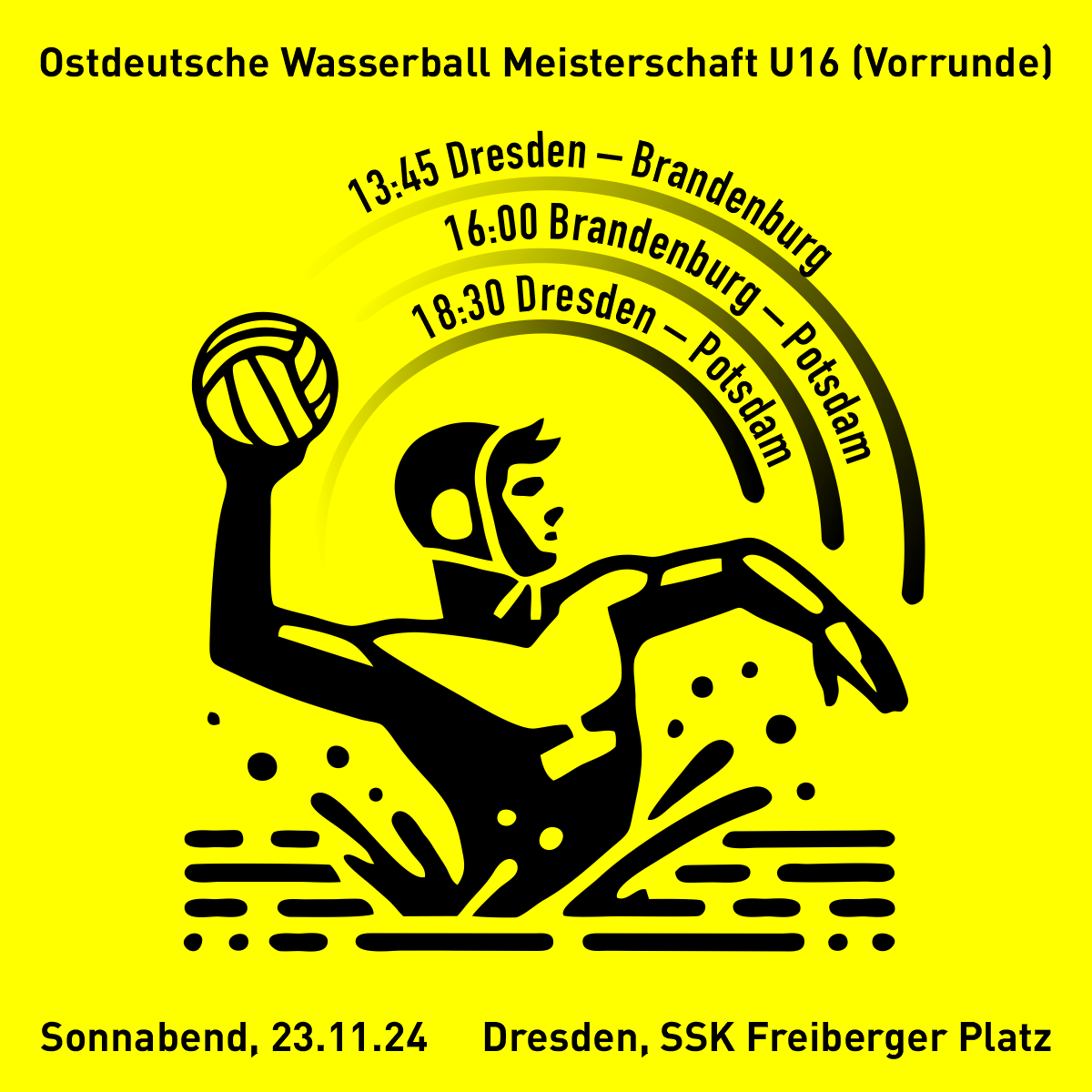 U16 Ostdeutsche Meisterschaft 2025 Vorrunde